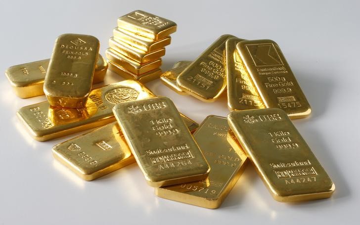 Forex Trading: Gold faces resistance at $1,780