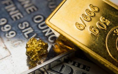 Gold Cautious Above $2000 on Thin, Holiday Affected Trading