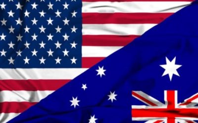 Australian Dollar Boosted by Soft US Dollar and Rosy China Outlook. Higher AUD/USD?