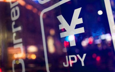 Japanese Yen Forecast: USD/JPY Hit by Potential FX Intervention. Will Bulls Reload?